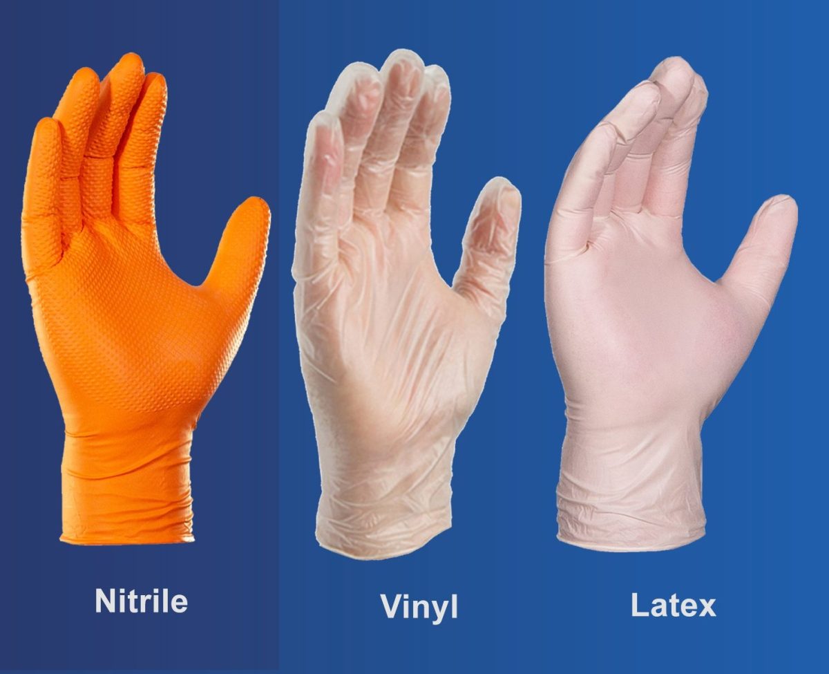 Compared Gloves