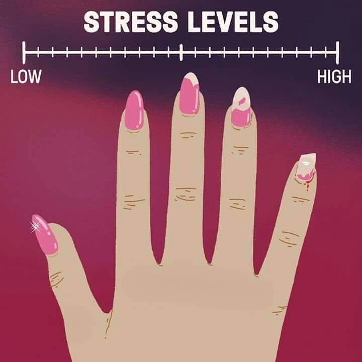 nail stress